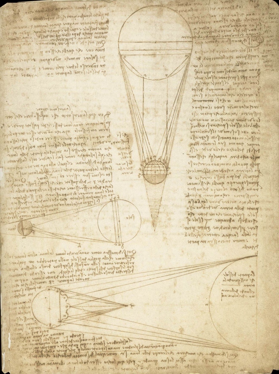 Il Codice Leicester di Leonardo da Vinci